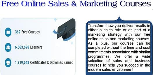 Alison Marketing and Sales Courses